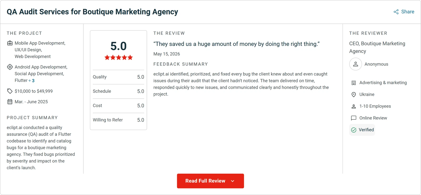 5.0 Clutch review for eclipt.ai: QA Audit Services for Boutique Marketing Agency. “They saved us a huge amount of money by doing the right thing.”